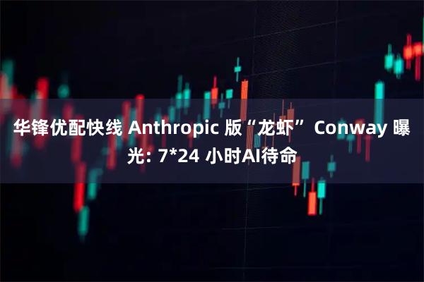 华锋优配快线 Anthropic 版“龙虾” Conway 曝光: 7*24 小时AI待命